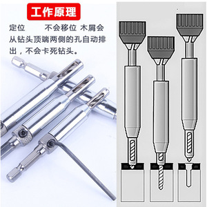 Nanrui Fast Boring Bits 6.35mm Steel Bright Uncoated Drill Bits For Woodworking Door <b>Window</b> Hinge Hole <b>Opener</b> - Product Image 5