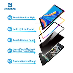 Muurbevestiging Interactieve Touchscreen Monitor Indoor 1080P Ips Flat Touchscreen Monitor Voor Gaming Machine Kast