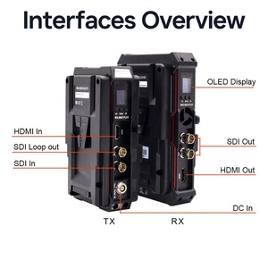 Sistema de Transmisión de Video Inalámbrico HDMI SDI de 800m, 1080P60, Latencia Cero, con <span class=keywords><strong>Intercomunicador</strong></span>, Tally y Código de Tiempo - Product Image 5