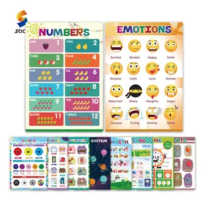 Custom Size Learning Alphabet Numbers Chart Laminated Educational Preschool Talking Educational Poster for Kids