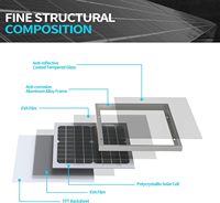 Connecteur et câble en option, mini panneau solaire en verre 10W 20W 30W 12V 18V, panneau photovoltaïque en verre pour caméra de sécurité CCTV