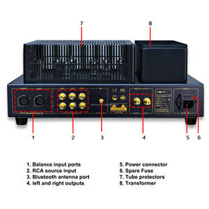 Amplificador de Audio para el Hogar Moan Chill HTM-10, Receptor de Música con Tubos de Vacío ECC82/ECC83, Uso en Escenarios Metálicos - Product Image 4