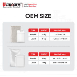 Ultrachem Super es un revestimiento de impermeabilización cementoso semiflexible que consiste en líquido acrílico de dos componentes y polvo de cemento. - Product Image 3