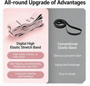 Fascia <span class=keywords><strong>Elastica</strong></span> per Yoga a 10 Anelli, Banda di Resistenza per Stretching, Balletto, Pilates, Danza, Ginnastica, Allenamento Fitness - Product Image 3