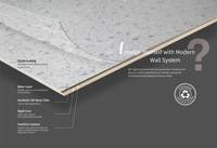 Harga pabrik 1220mm * 2440mm putih kilau tinggi Uv Mable Panel dinding Spc Uv Panel dinding tahan air untuk penggunaan kamar mandi rumah tangga