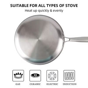 Yeni kızartma tavası sıcak satış 28-30 Cm paslanmaz çelik saplar yapışmaz paslanmaz çelik petek kızartma tavası - Product Image 4