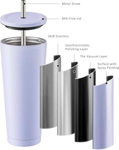 Gobelet isotherme en acier inoxydable de 500 ml/17 oz avec paille et couvercle, tasse à café glacé sous vide avec paille - Product Image 2