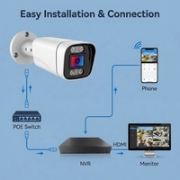 Cámara Bullet POE 4K de 8MP Compatible con HIK, CMOS, Luz Estroboscópica, Alarma, Audio Unidireccional, Visión Nocturna a Todo Color, Plug and Play, IP66