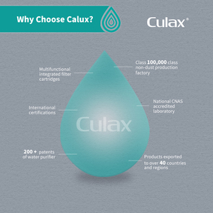 Cabezal <span class=keywords><strong>de</strong></span> Ducha con Filtro Acondicionador <span class=keywords><strong>de</strong></span> Agua Manual, Suavizante para Agua Dura, Purificador para Uso Doméstico - Product Image 6