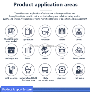 27-32 inch in nhiệt tự phục vụ McDonald của thứ tự kiosk với màn hình cảm ứng SDK kích hoạt Nhận dạng khuôn mặt nhà hàng sử dụng - Product Image 5