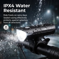 Luz LED para Bicicleta RTS de Alta Calidad, 200 Lúmenes, Recargable Tipo-C, Faro Delantero Portátil para Ciclismo Nocturno, Material ABS