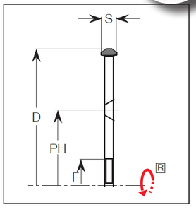 Dao tạo rãnh DP, dao cắt hàn DP, dao tạo rãnh cho hệ thống Clamex P - Product Image 3