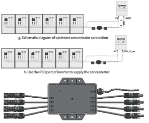 Deye SUN-XL20-B オプティマイジングコンセントレーター <span class=keywords><strong>PV</strong></span>オプティマイザー 600W 700W 800W ソーラーパネルオプティマイザー MPPT搭載 太陽光発電システム用 - Product Image 4