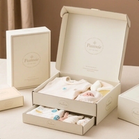 Boîtes d'avion de qualité médicale Boîte d'emballage Logo en gros personnalisé pour biberons Sucettes et outils d'alimentation
