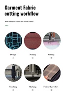 Máquina de Corte CNC ZX 1625VA con Alimentación Automática, Cuchilla Oscilante, Cama Plana, Digital, para Tela, Textil, Cortadora, Plotter