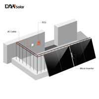 DAH SolarUnit Système de panneau solaire de balcon hors réseau balkonkraftwerk 600w 800w 1200 watt balkonkraftwerk plug & play