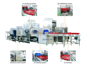 Lavadora <span class=keywords><strong>de</strong></span> Bandejas <span class=keywords><strong>de</strong></span> Alta Presión <span class=keywords><strong>de</strong></span> 100-1500 Piezas/H, Máquina <span class=keywords><strong>de</strong></span> Limpieza <span class=keywords><strong>de</strong></span> Piezas <span class=keywords><strong>de</strong></span> Acero Inoxidable, Lavadora <span class=keywords><strong>de</strong></span> Jaulas <span class=keywords><strong>de</strong></span> Pollo con Contenedor <span class=keywords><strong>de</strong></span> Plástico - Product Image 4