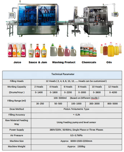 Máquina Automática de Alta Velocidad para Llenado, Tapado <span class=keywords><strong>y</strong></span> Embotellado con Seguimiento Automático por Servocontrol para las Industrias de Cosméticos, Aceites, Mermeladas, Ketchup <span class=keywords><strong>y</strong></span> Detergentes - Product Image 3