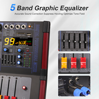 ELM L-8D 250W 99 DSP 8 canaux, amplificateur de puissance numérique actif professionnel, lecteur de musique à écho, mixeur audio, console de DJ avec effets sonores