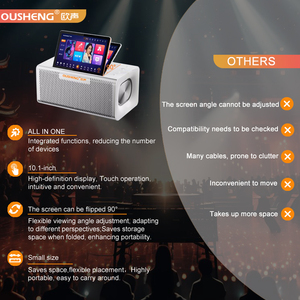 Système de <span class=keywords><strong>karaoké</strong></span> professionnel tout-en-un OUSHENG avec écran tactile Android, <span class=keywords><strong>micro</strong></span> sans fil, écran 10,1 pouces, sortie HD <span class=keywords><strong>WiFi</strong></span> - Product Image 6
