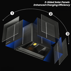 Lámpara de Pared Solar Recargable de 3 Colores, UP DOWM, IP65 Impermeable, para Jardín, Patio, Exterior, Valla - Product Image 2