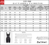 Faja Moldeadora de Cintura Alta de Poliamida, Pantalones Cortos Postparto de Doble Capa para Levantar Glúteos y Moldear la Cadera, Transpirables