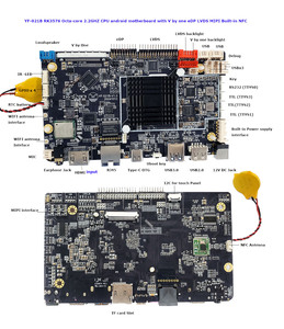 บอร์ดพัฒนาแอนดรอยด์ RK3576 RK3576 Quad Core CortexA76ชิปขนาดใหญ่ rongpin YKR-RK3576เมนบอร์ด Android PCBA - Product Image 6