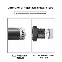Amortisseur hydraulique d'amortisseur de cylindre pneumatique de tampon hydraulique en métal AC