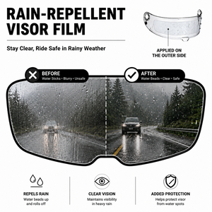 <span class=keywords><strong>Película</strong></span> <span class=keywords><strong>protectora</strong></span> de casco antivaho impermeable de PET suave para motocicletas transparente personalizable tamaño y grosor Uso de cuidado personal - Product Image 3