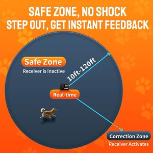 Sistema de Valla Inalámbrica para Perros Pethey 3 en 1, 2 Collares de Entrenamiento con Modos de Valla y Zona Prohibida para Perros - Product Image 4