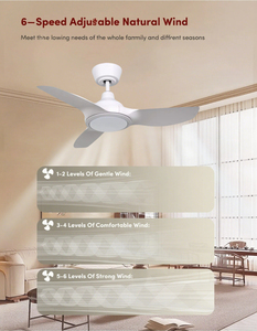 Modern Style Ventilation <b>Fan</b> 36 Inch 3 ABS Blades Motor <b>Ceiling</b> With Light and <b>Remote</b> <b>Control</b> for Hotel Use <b>Ceiling</b> <b>Fan</b> for Buil - Product Image 6
