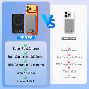 Power Bank Magnetico Ultra Sottile Personalizzabile da 5000mAh/10000mAh, Caricatore Wireless Magnetico da 15W, <span class=keywords><strong>Batteria</strong></span> Esterna Sottile a Ricarica Rapida - Product Image 2