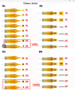 Agujas de Cartucho para Tatuajes Amarillas, 20 Piezas, Serie 10 12 RL RS RM M1 para Accesorios de Máquinas - Product Image 3
