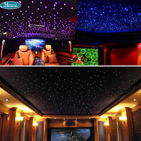 Kit de Iluminación de Fibra Óptica de Alta Calidad de 150W, RGBW DMX, Efecto Centelleante, para Techos de Gran Escala, Piscinas y Decoración Estelar