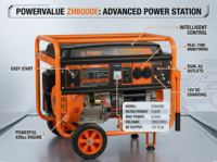 Leistungsstarker 6000W 6kW 6,5kW Offener Stromerzeuger mit Kupferdrahtwicklung, 220V Benzingenerator 15PS mit Griffen und Rädern