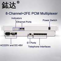 Multiplexeur PCM 8 canaux avec convertisseur Mux Fast Ethernet 2 voies sur E1