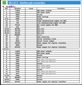 Módulo LCD TFT de 2.0'', Resolución 480(RGB)X360, Interfaz MIPI/RGB de 18 bits, Circuito Integrado de Control ST7701S, 500cd, 4 LED - Product Image 5