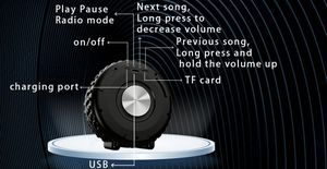New Tire Shape Design <b>Speaker</b> Portable <b>Mini</b> Outdoor Wireless <b>Speaker</b> with Battery Power Manufacturing Supply - Product Image 3