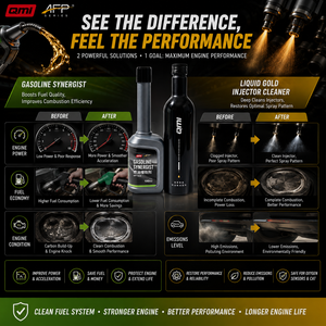 Kit di <span class=keywords><strong>Pulizia</strong></span> per <span class=keywords><strong>Iniettori</strong></span> di Carburante, <span class=keywords><strong>Additivo</strong></span> per Sistema di Iniezione <span class=keywords><strong>Benzina</strong></span>, Set di Additivi per Sistema Carburante Auto - Product Image 3