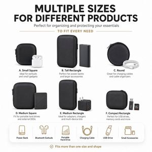 Vente en gros OEM ODM : Ensemble de sacs étanches en EVA, personnalisables avec logo de marque, cadeau d'entreprise, pochette portable pour disque dur, sac organisateur de câbles - Product Image 4