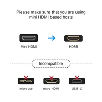 Câble blindé mini-combiné en PVC plaqué or de 15 cm pour caméra 1080p (femelle)