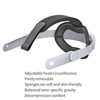 Tali Kepala TPU yang Dapat Disesuaikan dengan Bantalan Spons Lembut, Penyangga Headset VR/AR yang Seimbang untuk Kenyamanan & Pengurangan Tekanan Wajah