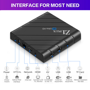 กล่องทีวีแอนดรอยด์ Factory Outlet รุ่น Z1 Plus H618 2+16 รองรับ Dual Wifi พร้อมรีโมทสั่งงานด้วยเสียง Bluetooth ระบบปฏิบัติการ Android 12 รุ่น Smart Ott - Product Image 3