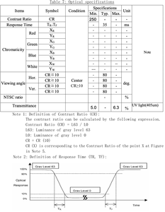 6.08 英寸 2K 单色液晶屏，适用于 <span class=keywords><strong>3D</strong></span> 打印机，可选配 H DMI 控制器板 - Product Image 5