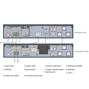 Sistema de Alimentación Ininterrumpida (UPS) Trifásico en Línea con Protección Contra Rayos para Centros de Datos, UPS en Línea de 10KVA - Product Image 4