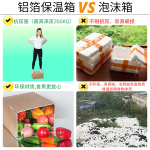กล่องกระดาษแข็งฉนวนกันความร้อน Zhonggu ขนาด 30x20x20 ซม. หนา 5 มม. สำหรับเก็บอาหาร อาหารทะเล ผลไม้ และผัก - Product Image 5