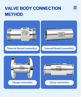 Débitmètre à turbine Capteur Signal d'impulsion Diesel Essence Lait Alcool Méthanol Débitmètre d'eau en ligne