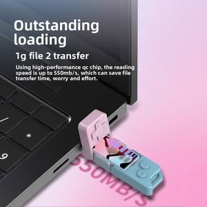 128Gb 256Gb 512Gb 1Tb Usb <span class=keywords><strong>3.2</strong></span> Type-C 500 Mb/s Drives Memory Stick Solid State Usb Flash Drive - Product Image 5