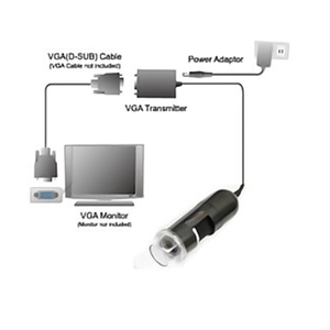 Microscope numérique portable AM5116T <span class=keywords><strong>Dino</strong></span> <span class=keywords><strong>Lite</strong></span>, taux d'agrandissement 20x~50x, 200x - Product Image 6