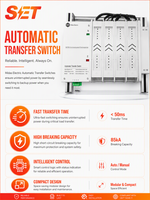 Commutateur de transfert automatique modulaire (ATS) à commutation rapide 3P/4P 250V 4000A Haute fiabilité pour l'industrie électrique (Laiton)